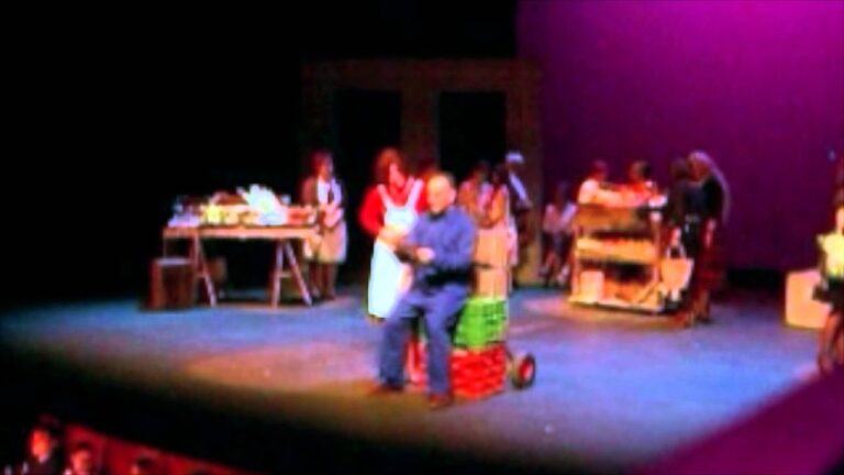 Academias de Teatro para Adultos en La Vall d’Uixó: Dónde Encontrarlas
