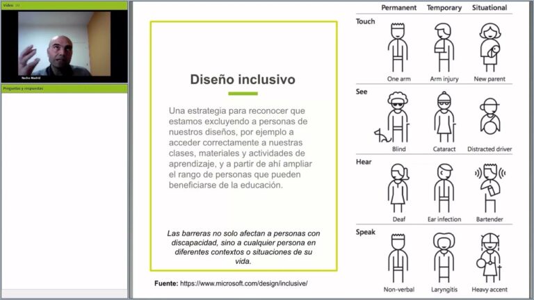 Servicios de Diseño Gráfico en Almenara: Opciones y Beneficios